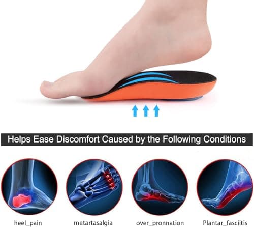 Orthotic 3/4 Length Insoles for Plantar Fasciitis, Arch Support and Heel Spur Pain Relief for Women and Men