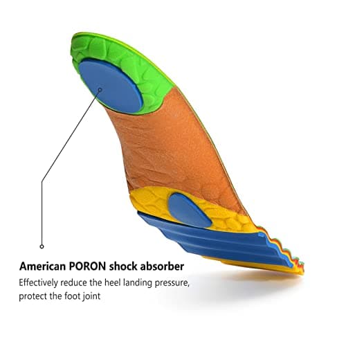 Professional Running Insoles for Men 13-13 1/2 & Women 15-15 1/2