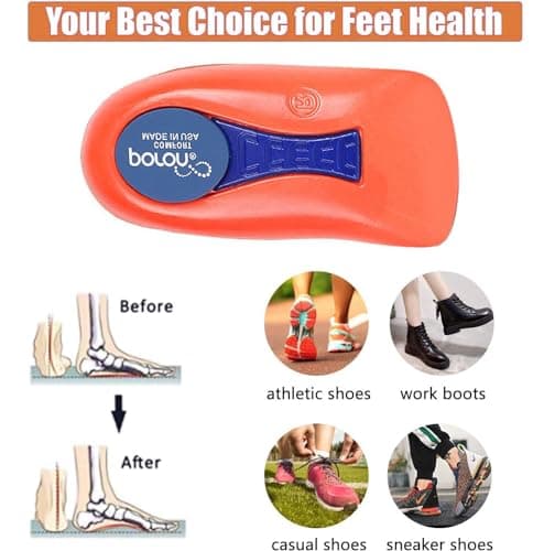 Orthotic 3/4 Length Insoles for Plantar Fasciitis, Arch Support and Heel Spur Pain Relief for Women and Men