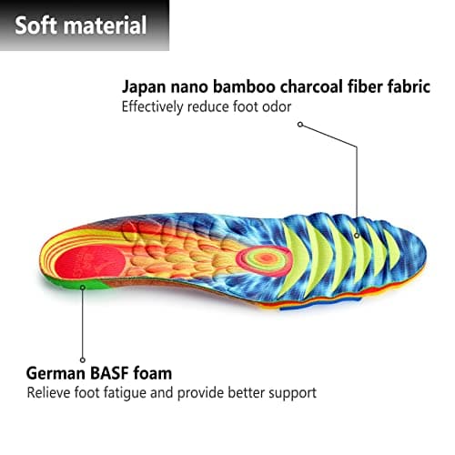 Professional Running Insoles for Men 13-13 1/2 & Women 15-15 1/2