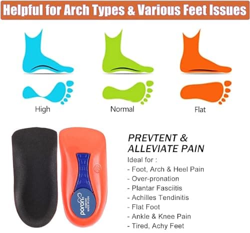 Orthotic 3/4 Length Insoles for Plantar Fasciitis, Arch Support and Heel Spur Pain Relief for Women and Men