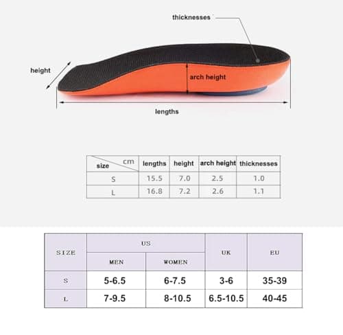 Orthotic 3/4 Length Insoles for Plantar Fasciitis, Arch Support and Heel Spur Pain Relief for Women and Men