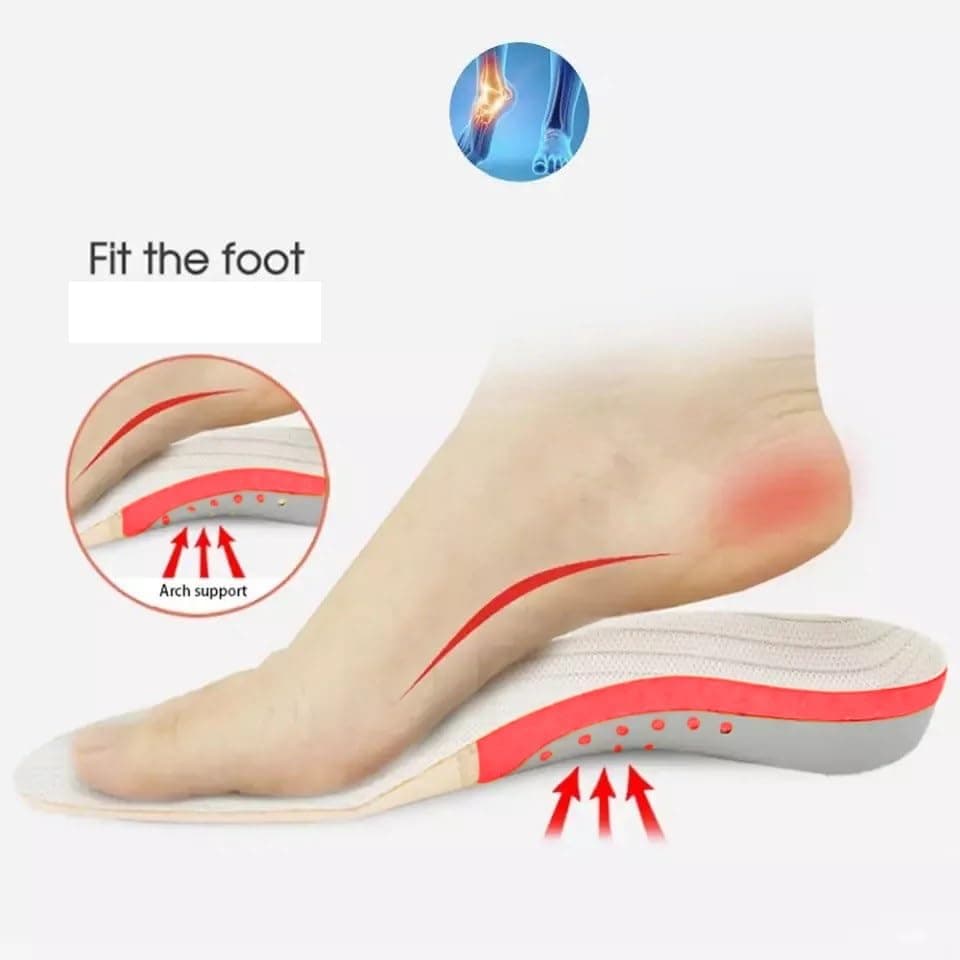 Orthotic Feet Insoles for Plantar Fasciitis, Flat Feet, High Arch, Foot Pain Relief