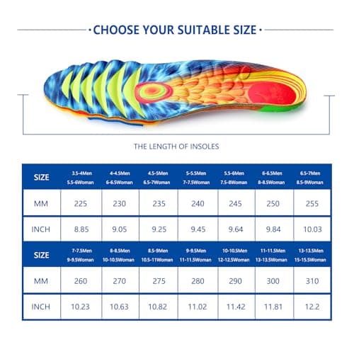 Professional Running Insoles for Men 13-13 1/2 & Women 15-15 1/2