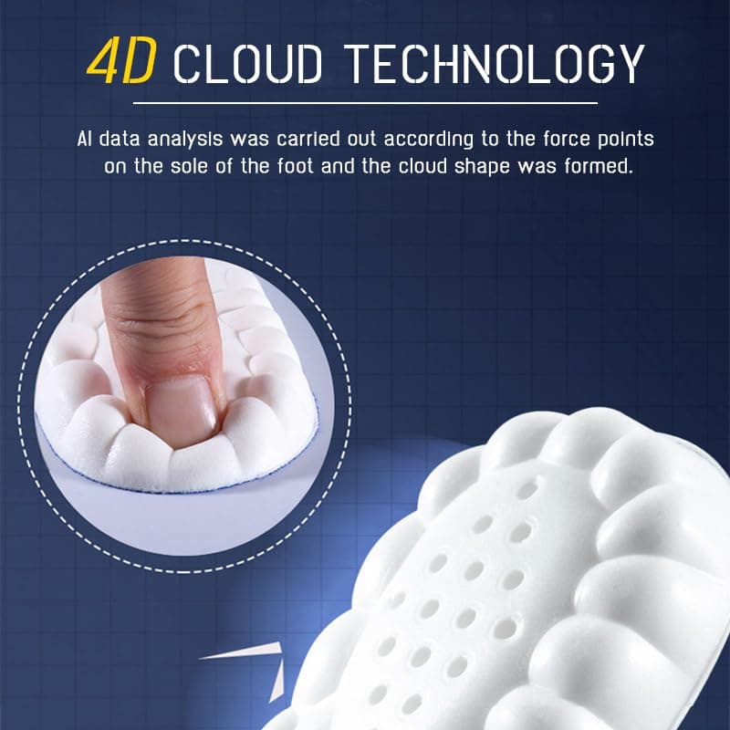 Arch Support Insoles for Blue Size 35-36
