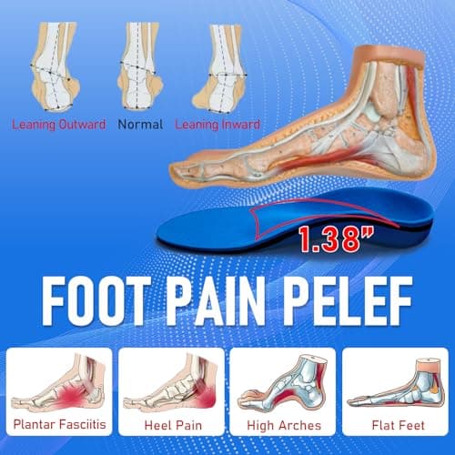 Rooruns Heavy Duty Plantar Fasciitis Orthotic Inserts for Men and Women