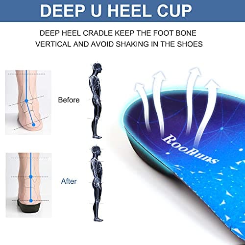 Plantar Fasciitis Insoles for Men and Women with High Arch Support