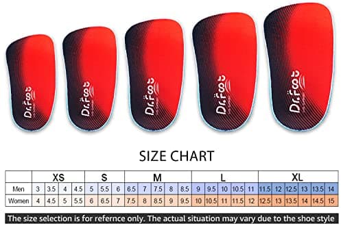 Orthotic Insoles for Flat Feet Relief - X-Small Size (Men's 3-4.5 / Women's 4-5.5)