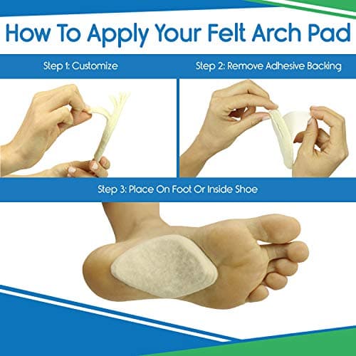 VIVEsole Arch Supports for Shoes & Sandals (12 Pack)