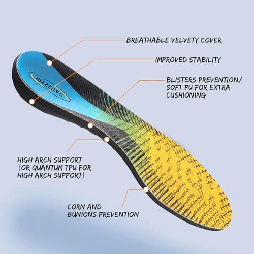 Plantar Fasciitis Relief High Arch Support Insoles for Flat Feet, Heel Pain, Foot Pain Relief, Work Boot Shoe Insoles for Standing All Day Men Women