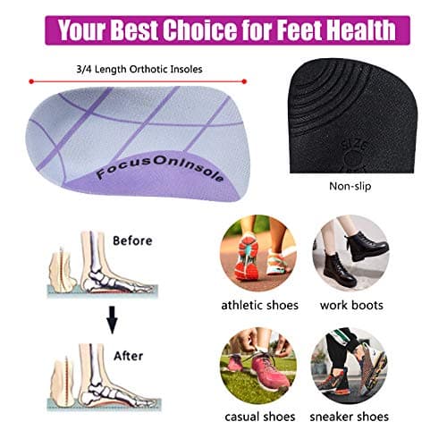 Plantar Fasciitis Orthotic Insoles, High Arch Supports, Men/Women