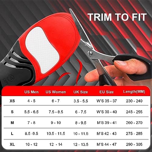 Plantar Fasciitis Insoles for Heavy Duty Working, Running, and Walking