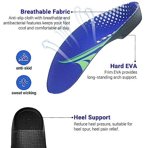 Plantar Fasciitis Insoles, 3/4 Arch Support for Flat Feet, Over-Pronation, Heel Pain Relief