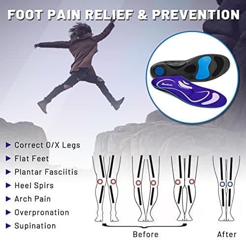Plantar Fasciitis Arch Support Insoles for Women and Men