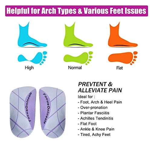 Plantar Fasciitis Orthotic Insoles, High Arch Supports, Men/Women