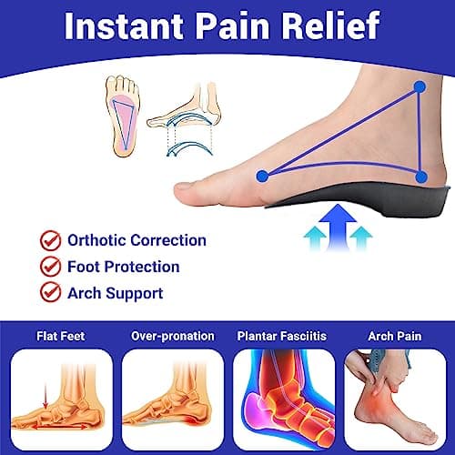 Plantar Fasciitis Insoles, 3/4 Arch Support for Flat Feet, Over-Pronation, Heel Pain Relief