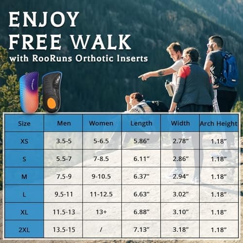 Orthotic Insoles for Plantar Fasciitis, Flat Feet, Over-Pronation, Heel Spur